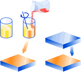 Aplikacja klejów dwuskładnikowych