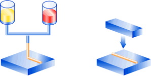 Aplikacja klejów dwuskładnikowych