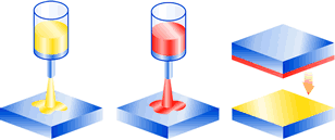 Aplikacja klejów dwuskładnikowych