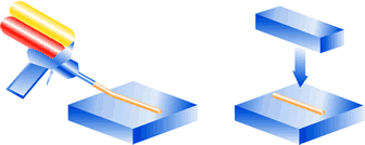 Aplikacja klejów dwuskładnikowych